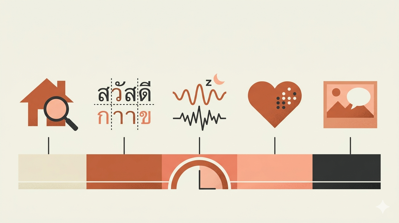 5 AI challenges illustration